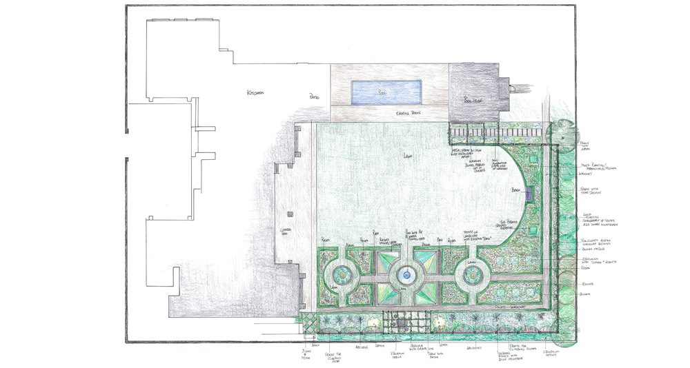Peters garden design plan